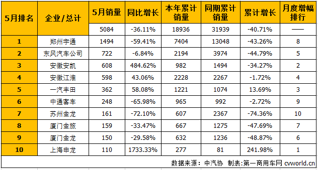 中客排1.png