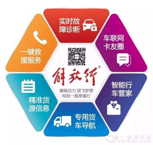 激擎盛夏，勁芯勁力，龍VH攜3888大禮包勁爽來襲6.jpg