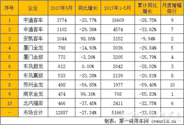 銷售排行.jpg