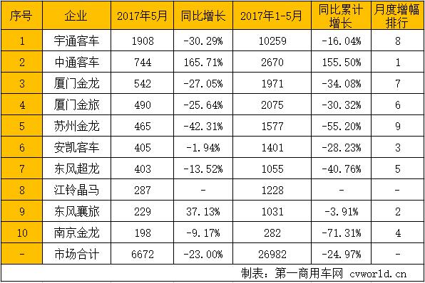 座位客車.jpg