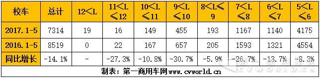 校車分米段.jpg