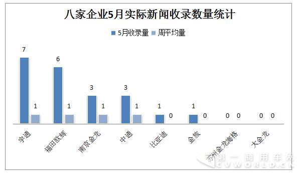 “實(shí)際新聞”指標(biāo)分析.jpg