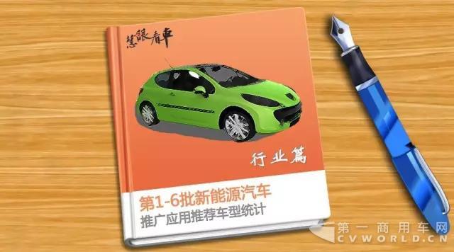 第1-6批新能源汽車推廣應(yīng)用推薦車型統(tǒng)計.jpg