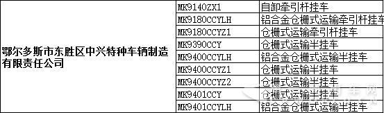 鄂爾多斯.jpg