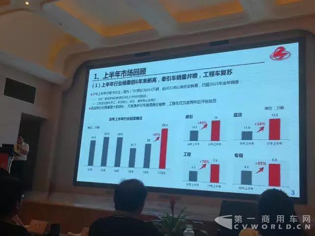 東風(fēng)柳汽2017商用車年中會(huì)召開，蓄勢沖刺5.5萬輛！1.jpg