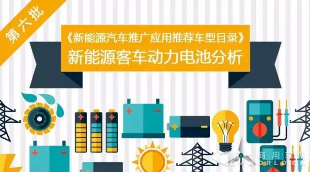 新能源客車動力電池分析.jpg