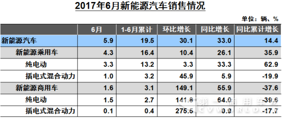 新能源汽車208.png