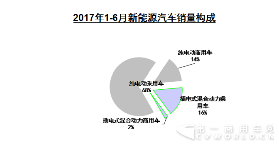 新能源汽車211.png