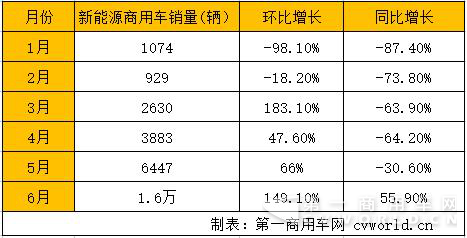 新能源汽車464.png