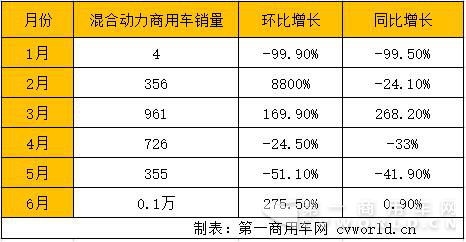 新能源汽車940.png