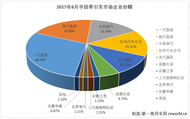 牽引車2.png