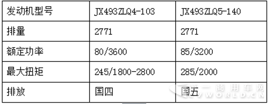 QQ截圖20170721143511.png