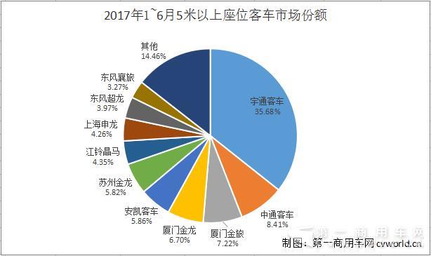 座位客車.jpg