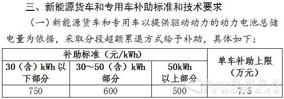 天津新能源汽車補(bǔ)貼政策.jpg