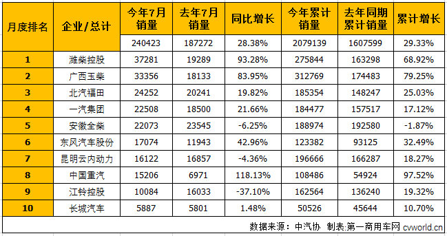 柴油機1.png