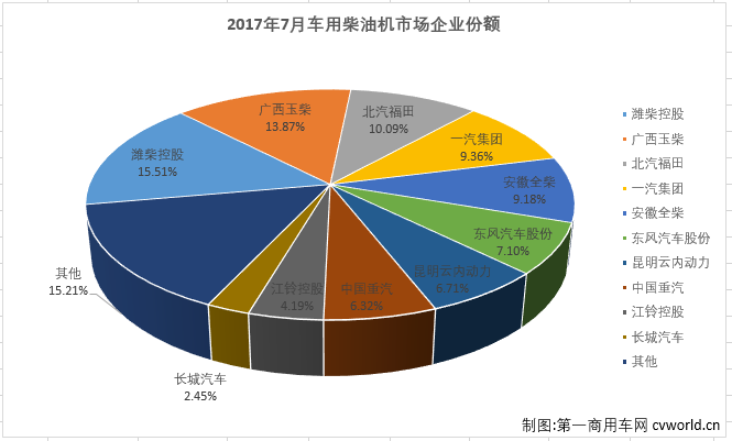 柴油機2.png