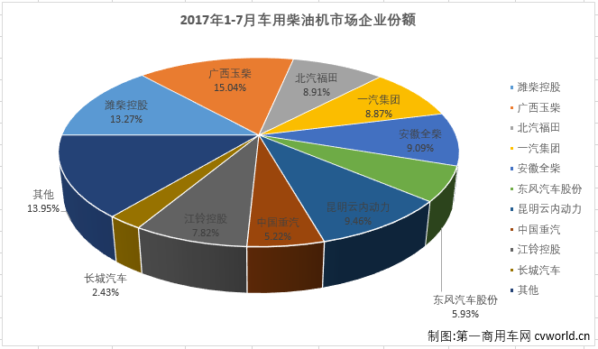 柴油機3.png