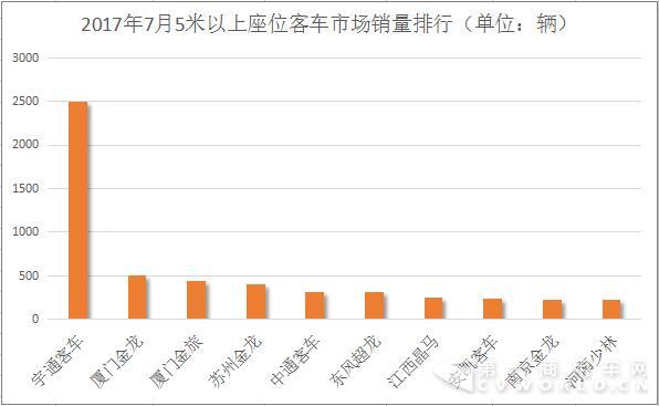 座位客車2.jpg