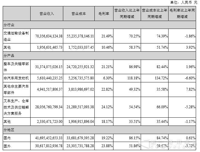 濰柴2.jpg