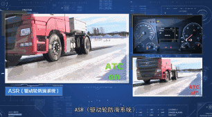歐曼EST 510超級(jí)卡車之高安全4.gif