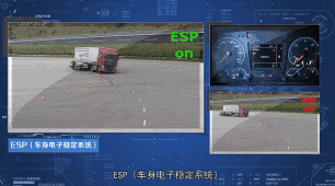 歐曼EST 510超級(jí)卡車之高安全5.gif