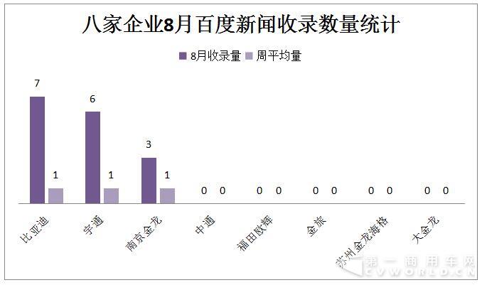 新能源客車輿情4.jpg