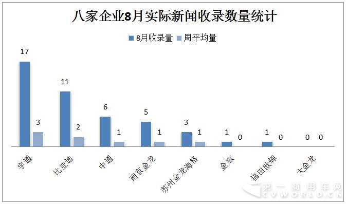 新能源客車輿情1.jpg