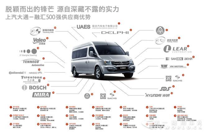 上汽大通V80感恩回饋鉅惠來襲7.jpg