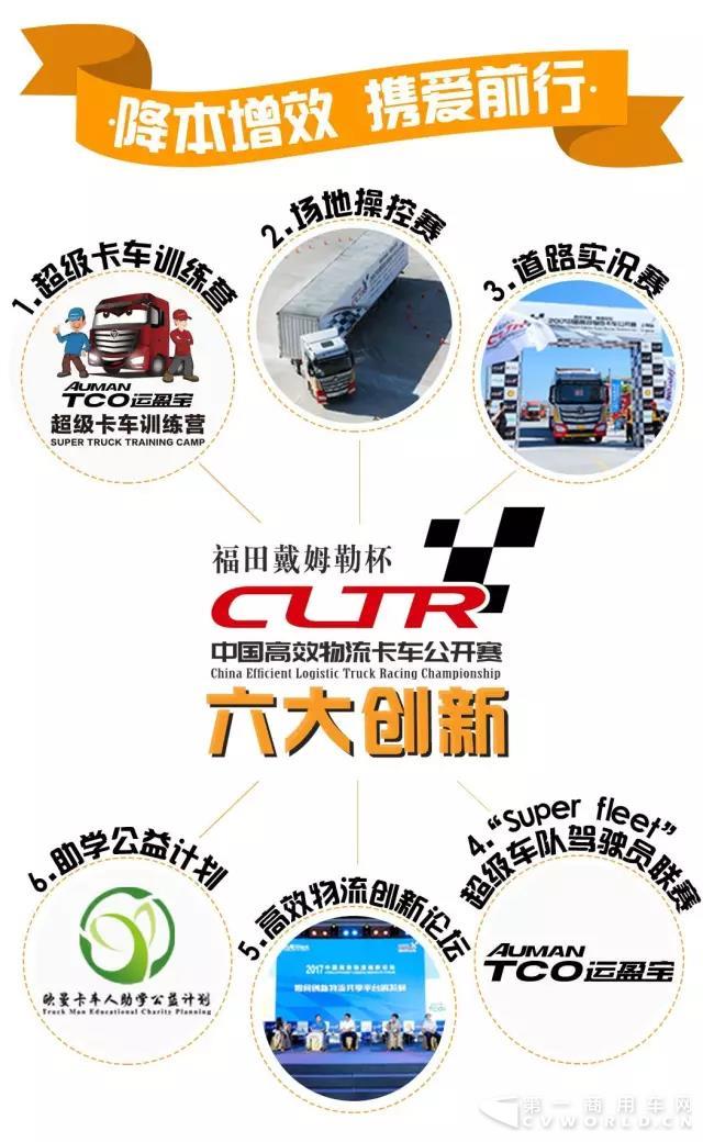 2017中國(guó)高效物流卡車公開賽將到鄭州，這次玩出新花樣！8.jpg