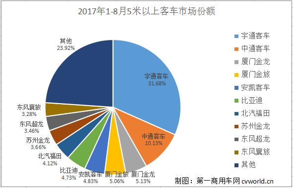 份額.jpg