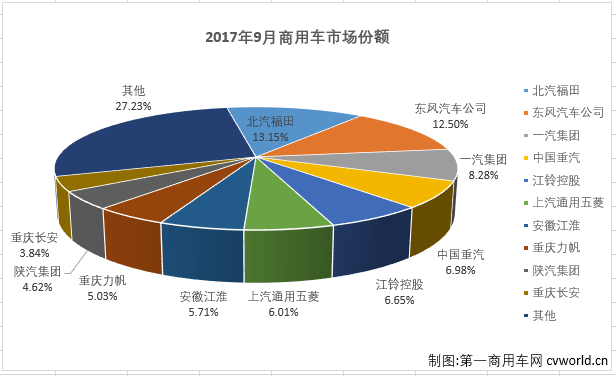 商用車排2.png