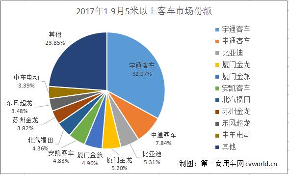 份額.jpg