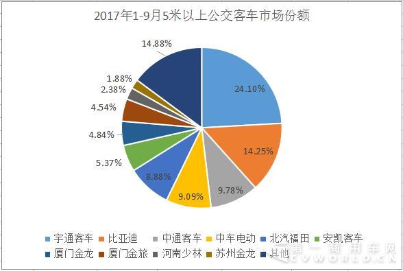 份額.jpg