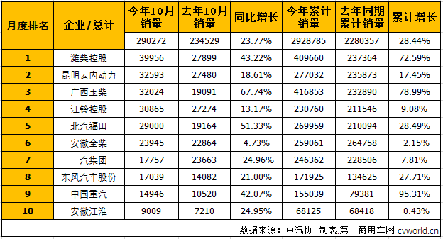 柴油機.png