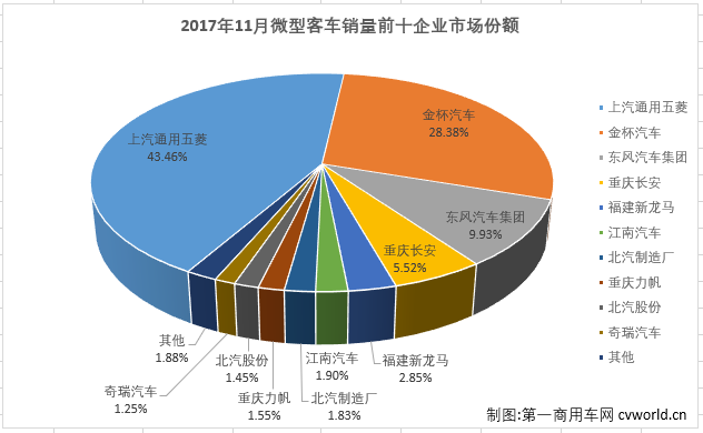 微客排2.png