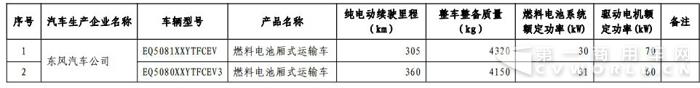 燃料電池客專用車.jpg