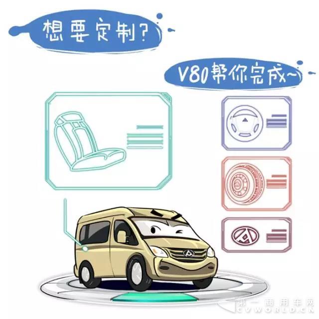 關(guān)于2018款V80，你想知道的都在這里！1.jpg