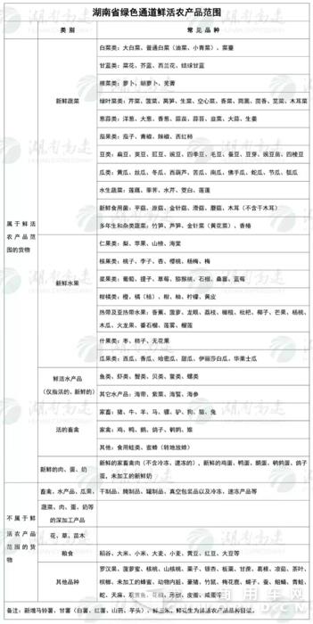 未安裝DPF的國(guó)三車千萬(wàn)不要去這些地方4.jpg