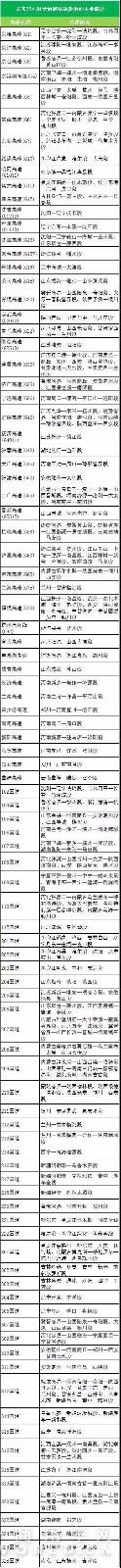 這些路段結(jié)冰受影響，卡友們要注意安全4.jpg