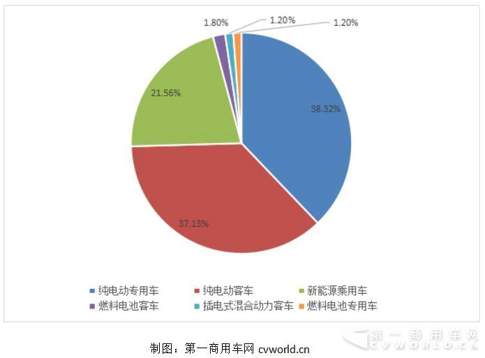份額.jpg