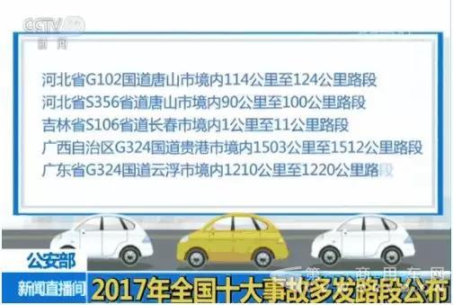 死亡152人，事故453起！公安部公布2017年度全國(guó)十大事故多發(fā)路段！1.jpg