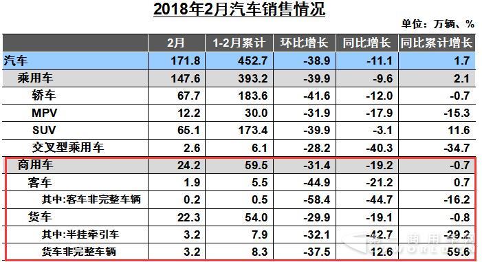 2月汽車.jpg