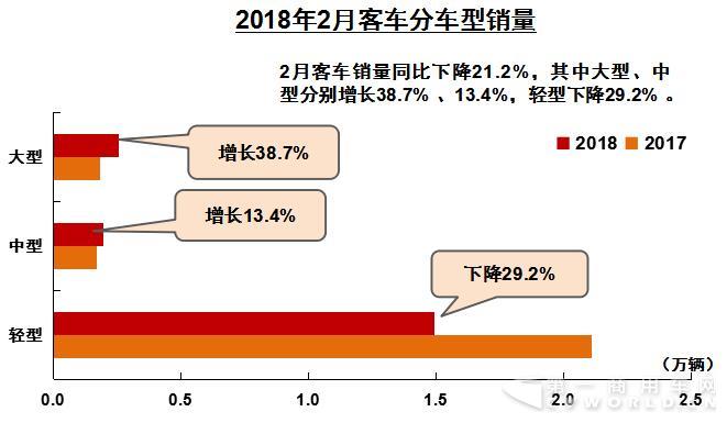 2月客車.jpg