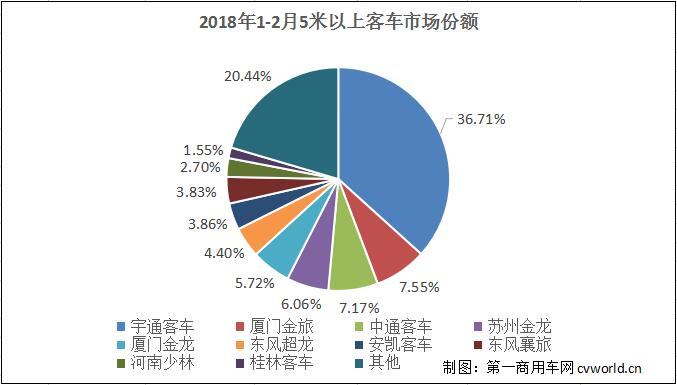 份額.jpg