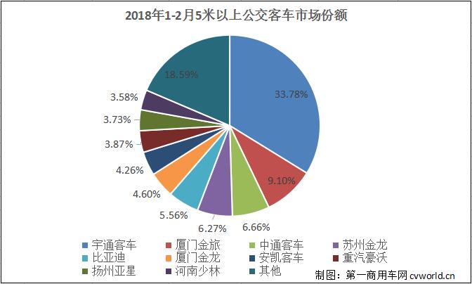 份額.jpg