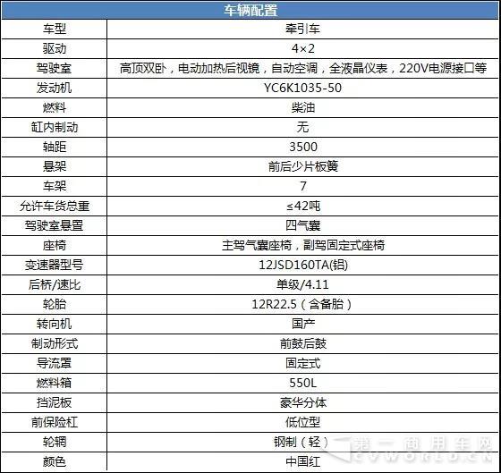 讓司機(jī)可以哼著小曲掙錢！6輛U350港口牽引車圓滿交付陳程物流5.jpg