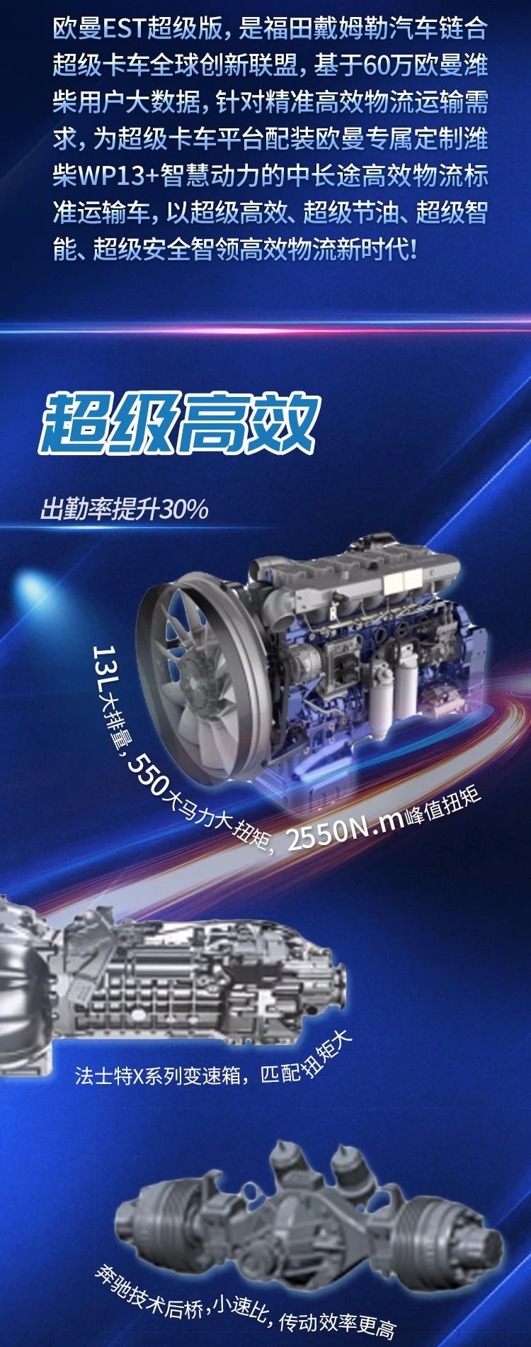 超級(jí)卡車家族又添新成員 歐曼EST超級(jí)版550大馬力重卡即將登場(chǎng)！2.jpg