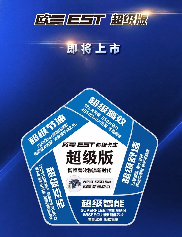 超級(jí)卡車家族又添新成員 歐曼EST超級(jí)版550大馬力重卡即將登場(chǎng)！.jpg