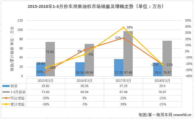 柴油機1.png