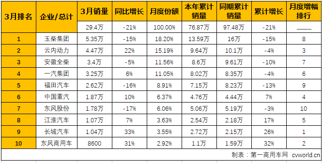 柴油機2.png